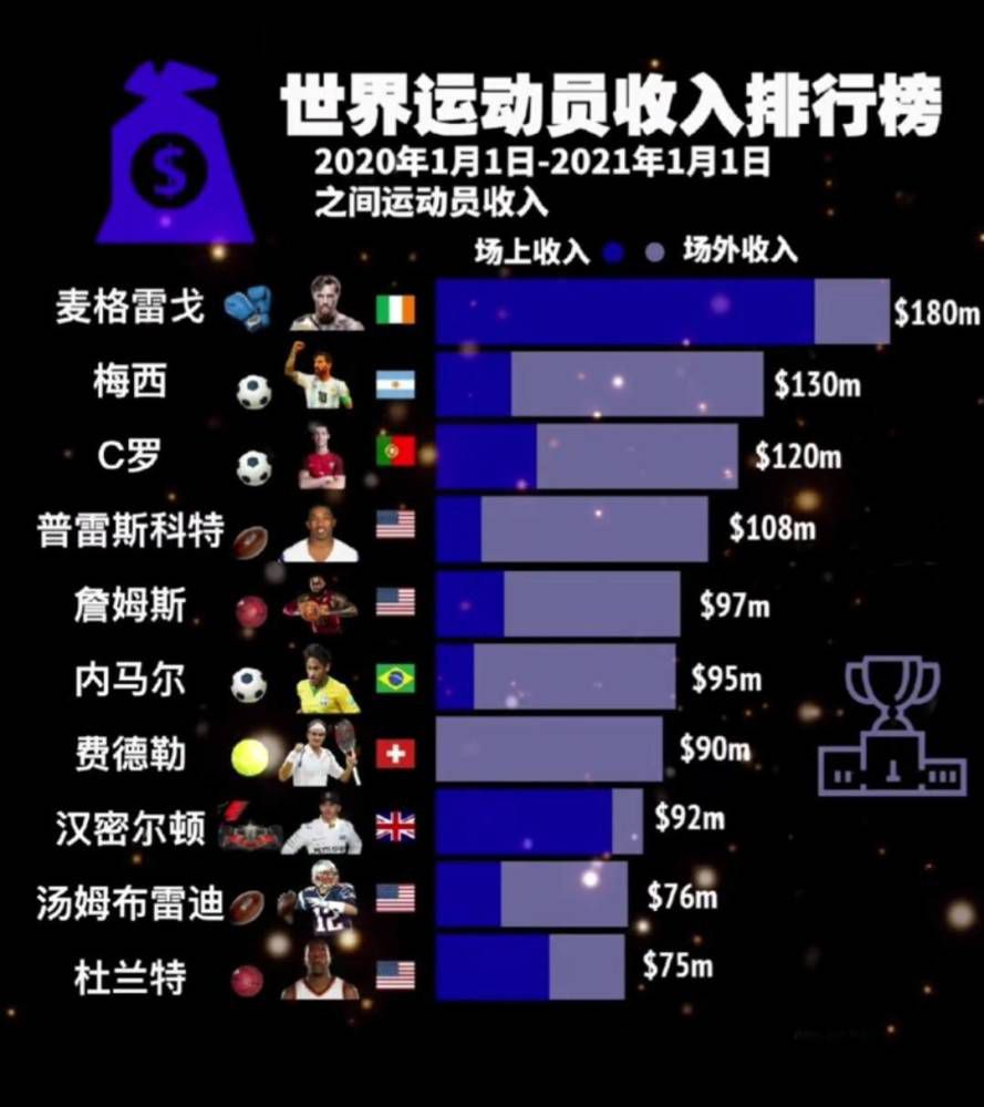 北京时间12月14日凌晨4:00，2023-24赛季欧冠小组赛F组第6轮，巴黎圣日尔曼客战多特蒙德。